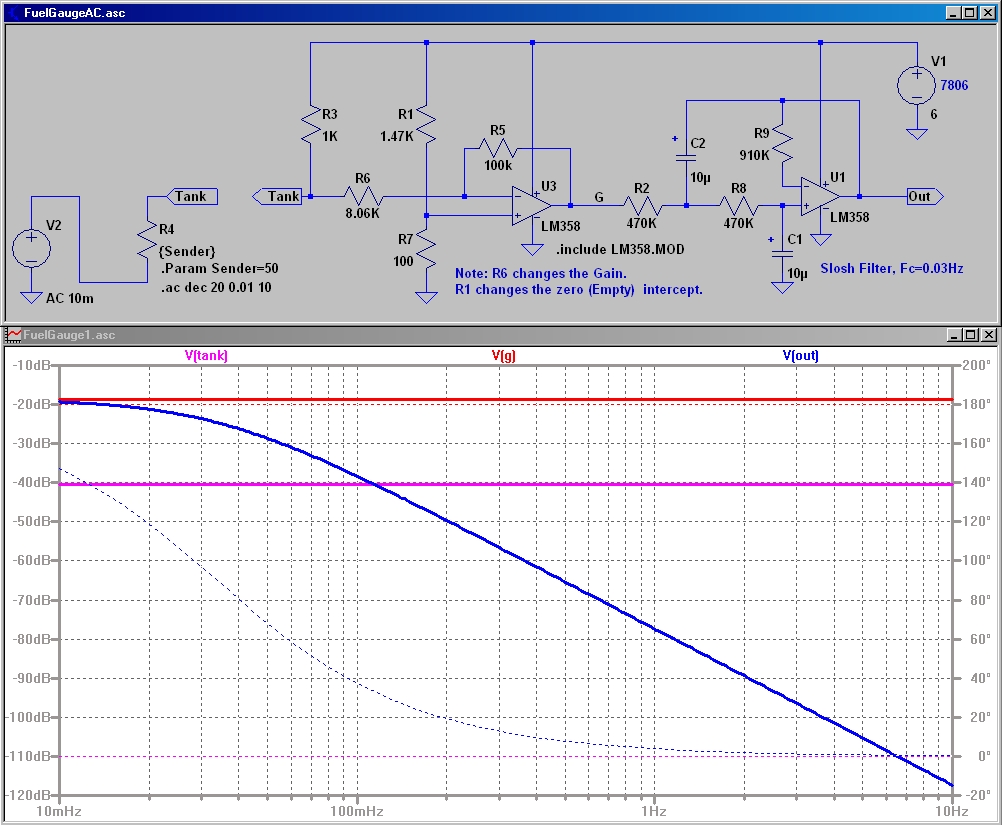 Output voltage vs sender