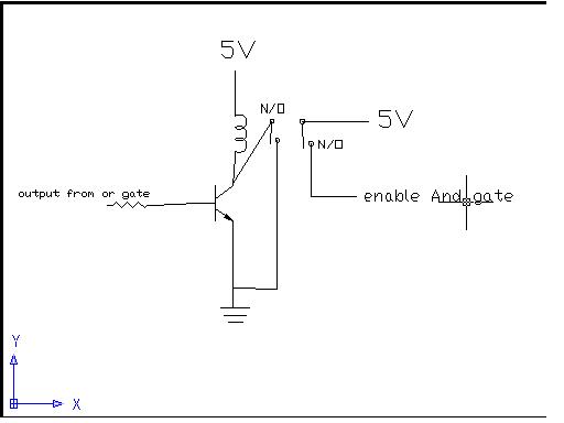 Gated D Latch. latch diagram.