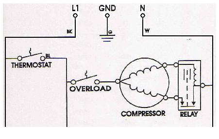 series and parallel circuits