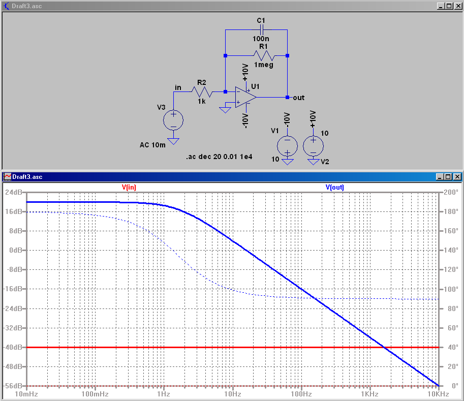 Integrating op amps