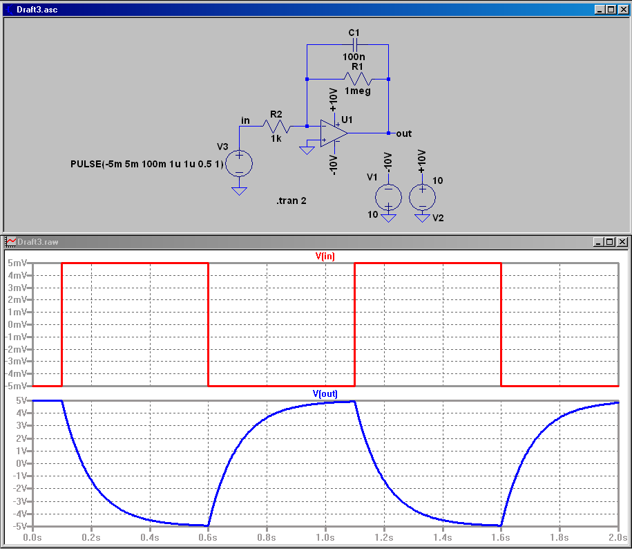 Integrating op amps