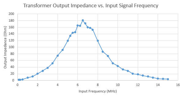 6_5_MHz.png