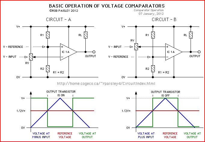 Basic Comparator.JPG