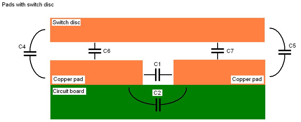 Capacitive switch 2.JPG