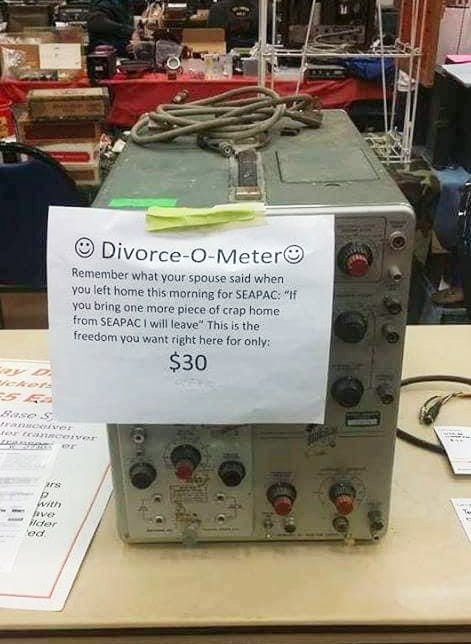 Divorce O Meter.jpg