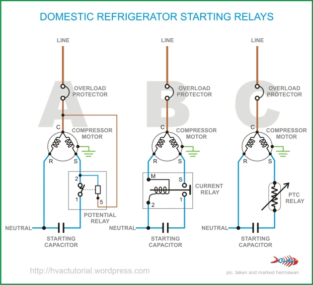 domestic-refrigerator-starting-relays.jpg