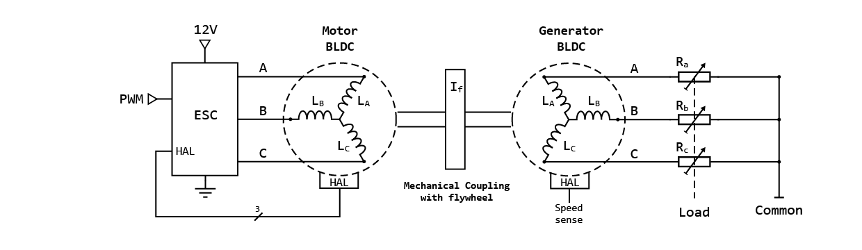 BLDC moto Dynamometer design | Electronics Forum (Circuits, Projects ...