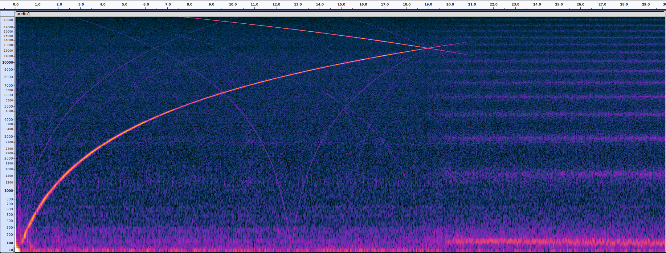 inmp441 50kHz sampling.png