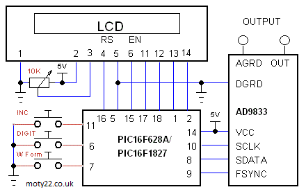 lcd_ad9833_1827.gif