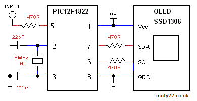 oled_counter_1822.gif