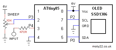 oled_scope_85.gif