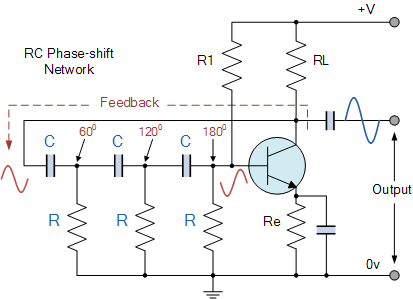 oscillator-osc20.gif