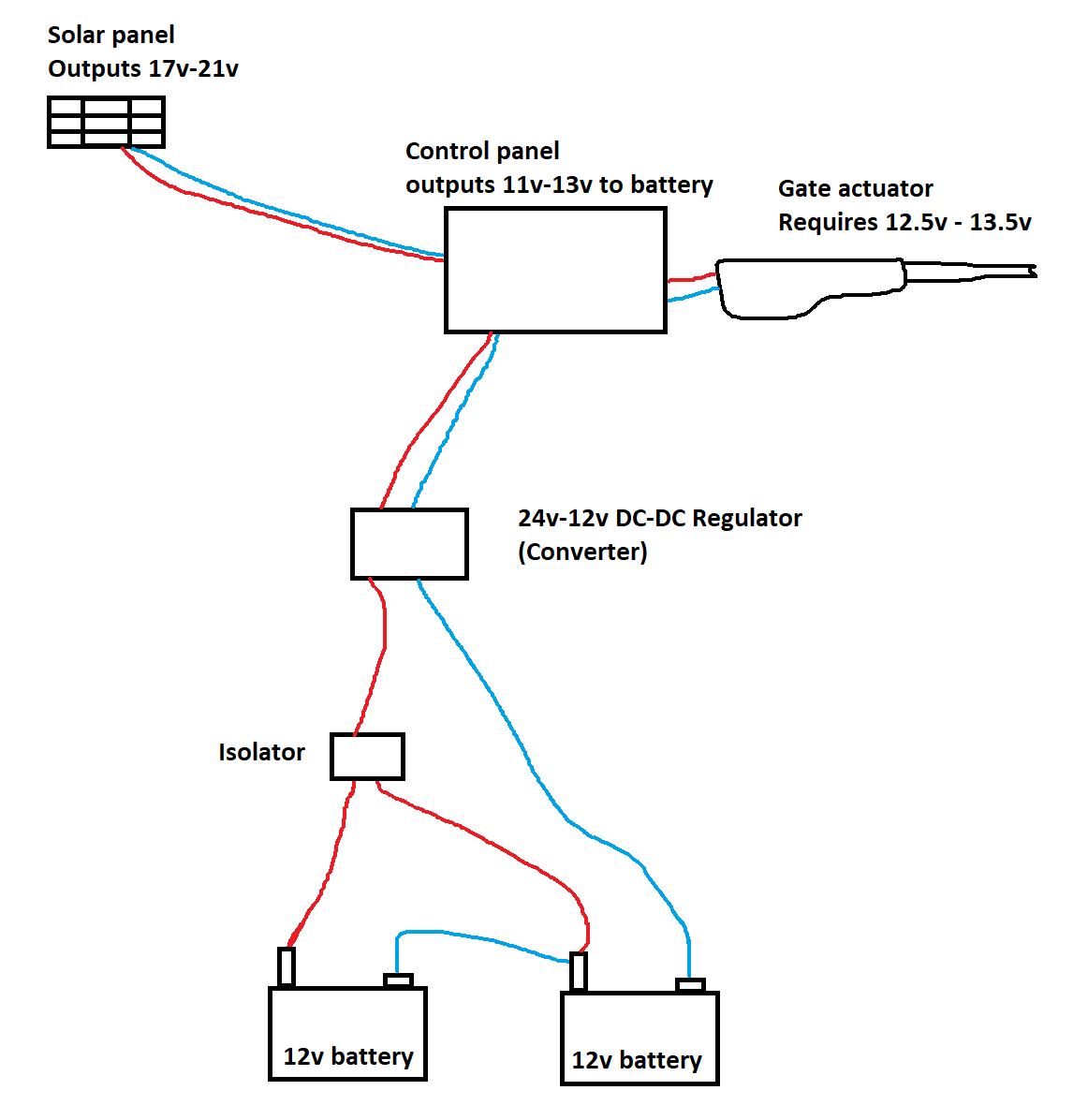 Proposed Upgrade with More Cells in Series.png