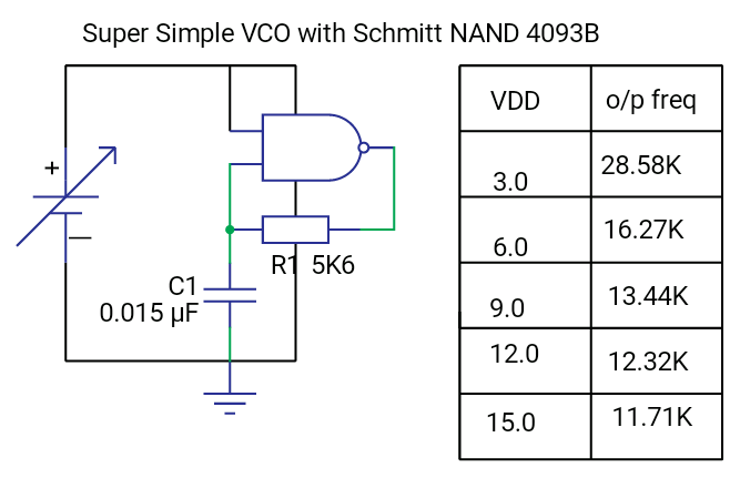 Super Simple 4093 VCO.png