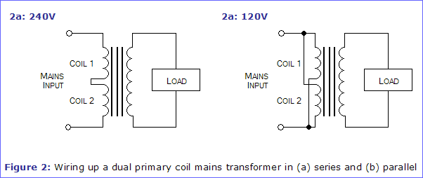 Transformer_primaries.gif