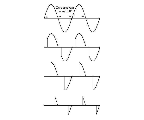 Triac_Dimmer_Waveforms.jpg