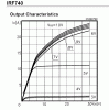 IRF740 Vg vs Id.GIF