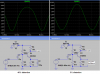 sim transistor distortion1.PNG