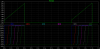 LED sequential turn signal EF waves.PNG