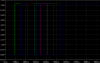 Shift lights graphs.PNG