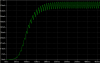 20 Leds graph.PNG