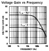 LM386 frequency response2.PNG