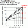 bridged_lm386.gif