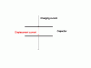 displacement_current.gif