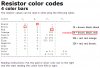 resistor_colors_190.png