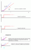 differential_input_comparator.gif