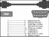 OBD2 Pinout.JPG