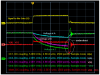 Pulse Generator Measurement.PNG