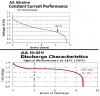 battery_comparison.png