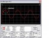 Without Extra Resistors - Waveform.JPG